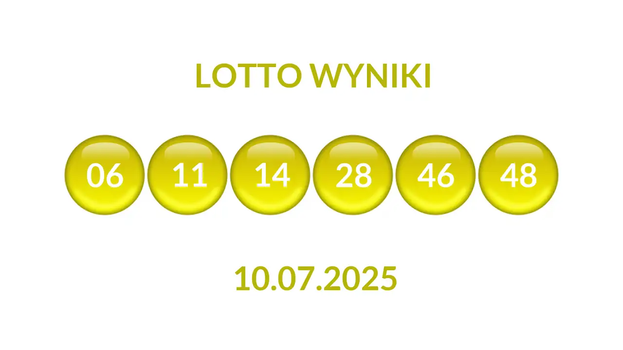 Kulki Lotto z wylosowanymi liczbami dnia 10.07.2025