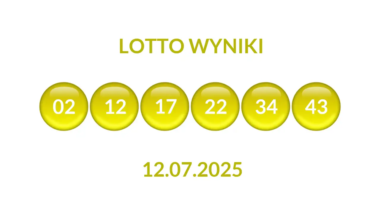 Kulki Lotto z wylosowanymi liczbami dnia 12.07.2025