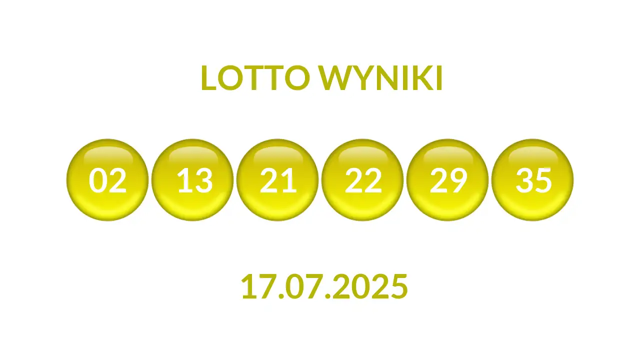 Kulki Lotto z wylosowanymi liczbami dnia 17.07.2025