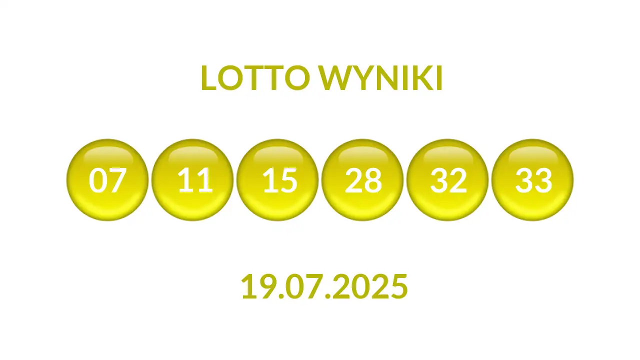 Kulki Lotto z wylosowanymi liczbami dnia 19.07.2025