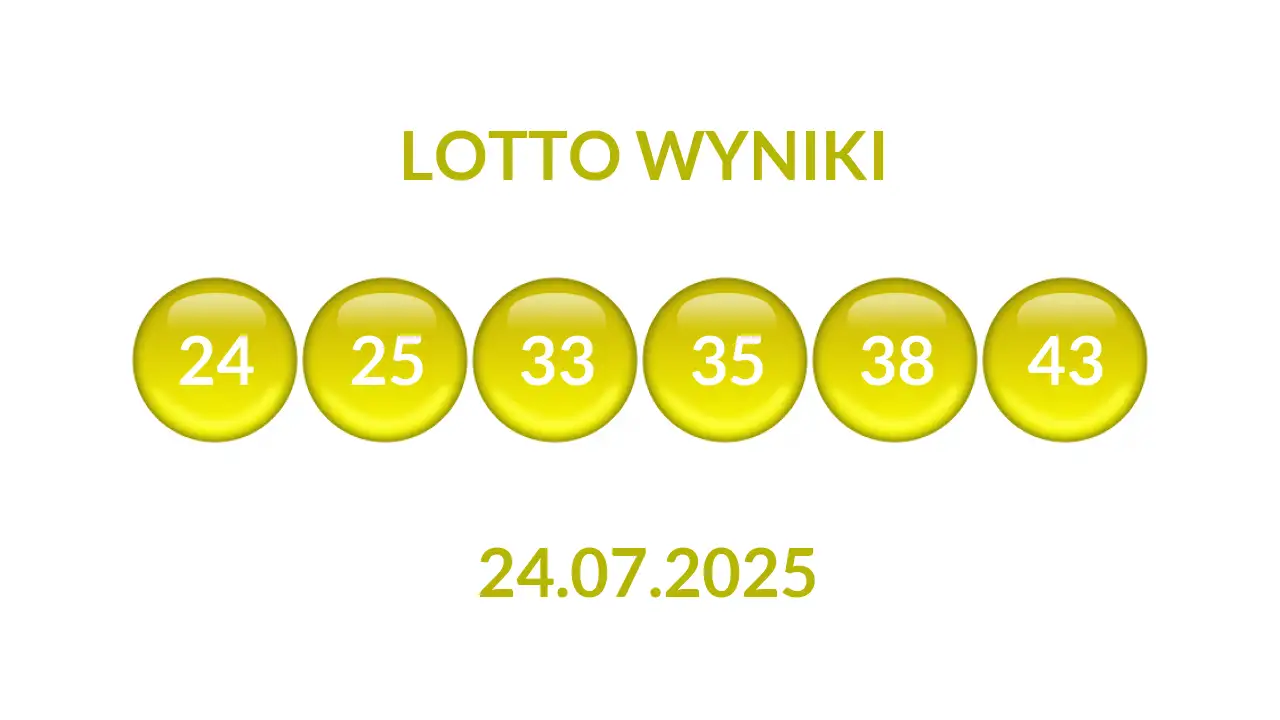 Kulki Lotto z wylosowanymi liczbami dnia 24.07.2025