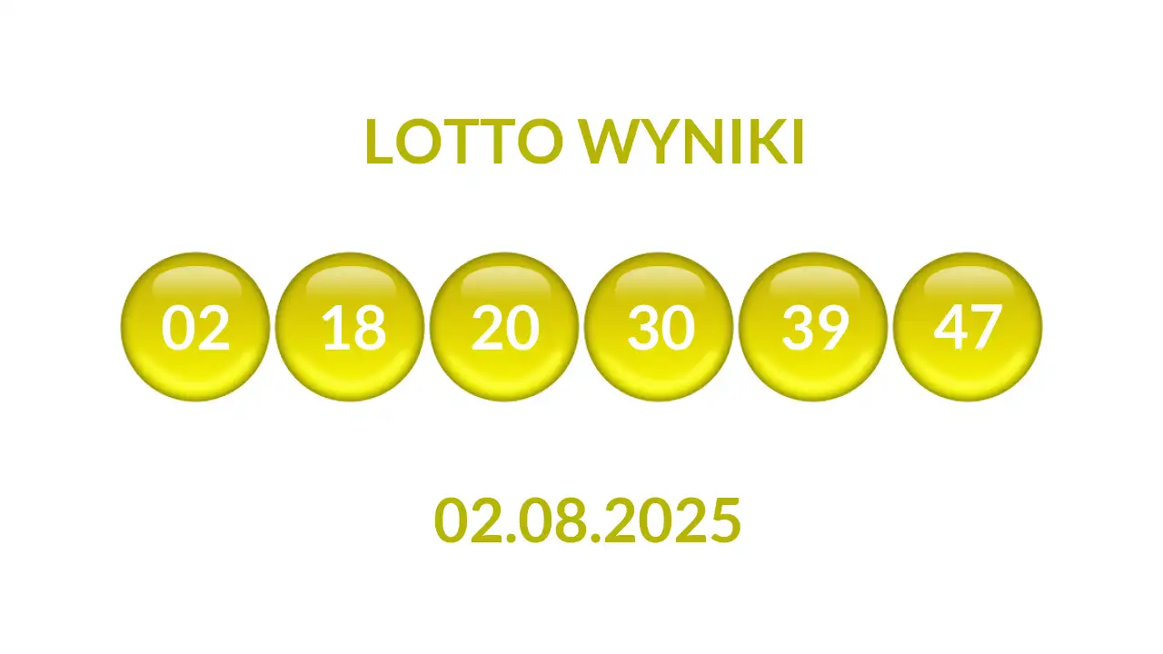 Kulki Lotto z wylosowanymi liczbami dnia 02.08.2025