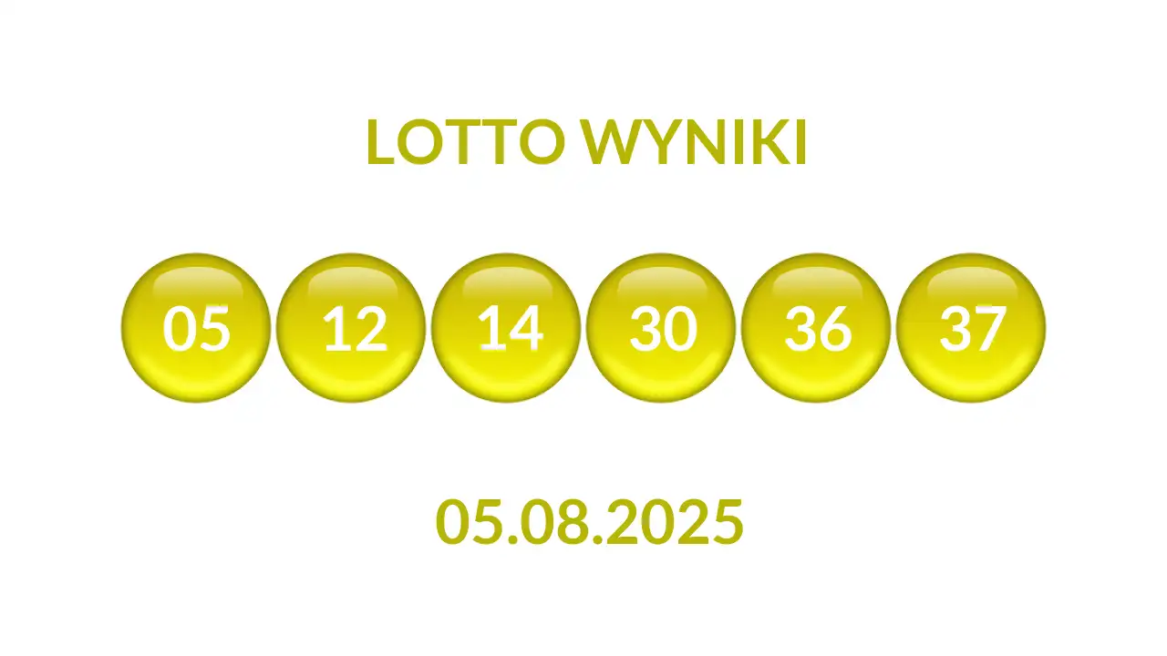 Kulki Lotto z wylosowanymi liczbami dnia 05.08.2025