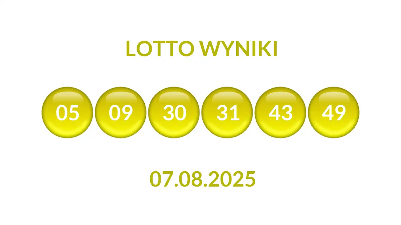 Kulki Lotto z wylosowanymi liczbami dnia 07.08.2025