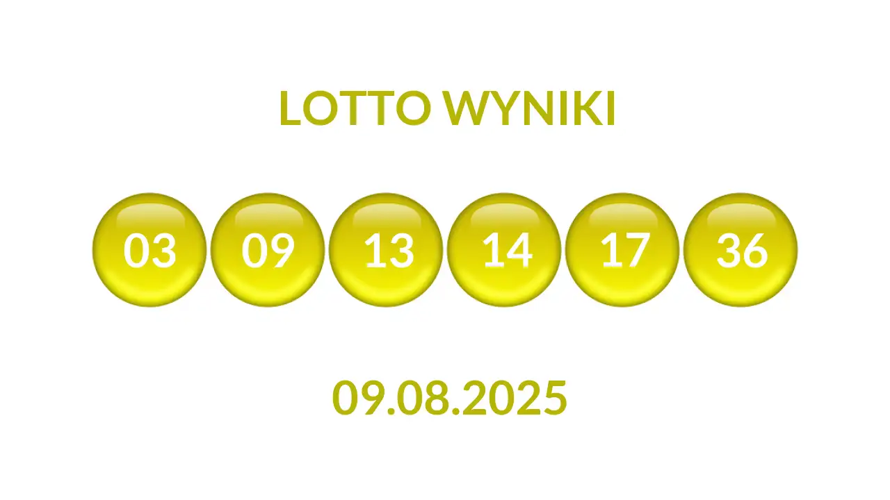 Kulki Lotto z wylosowanymi liczbami dnia 09.08.2025