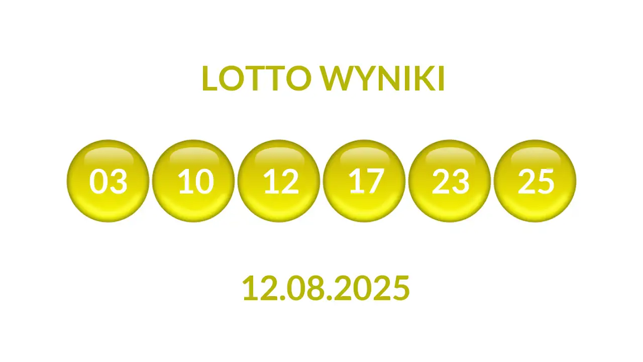 Kulki Lotto z wylosowanymi liczbami dnia 12.08.2025