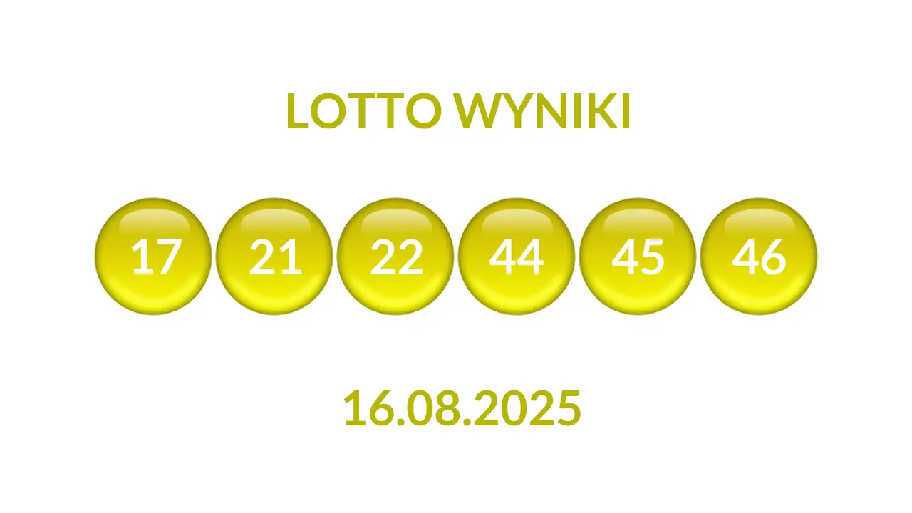 Kulki Lotto z wylosowanymi liczbami dnia 16.08.2025