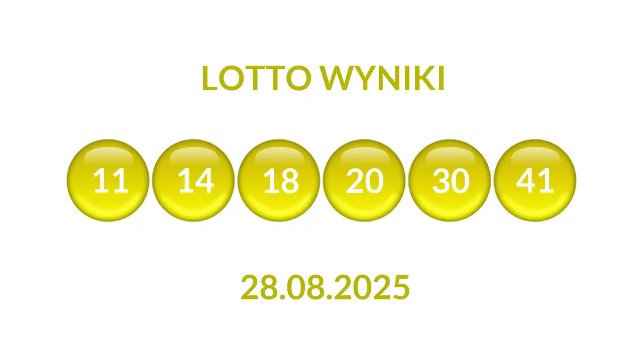 Kulki Lotto z wylosowanymi liczbami dnia 28.08.2025