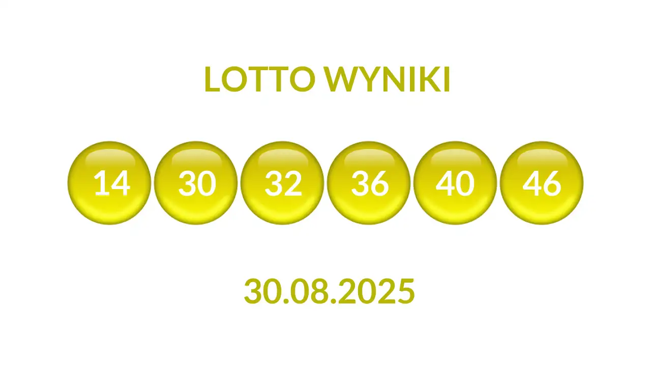 Kulki Lotto z wylosowanymi liczbami dnia 30.08.2025