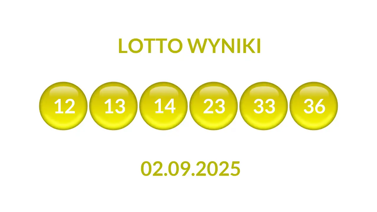 Kulki Lotto z wylosowanymi liczbami dnia 02.09.2025