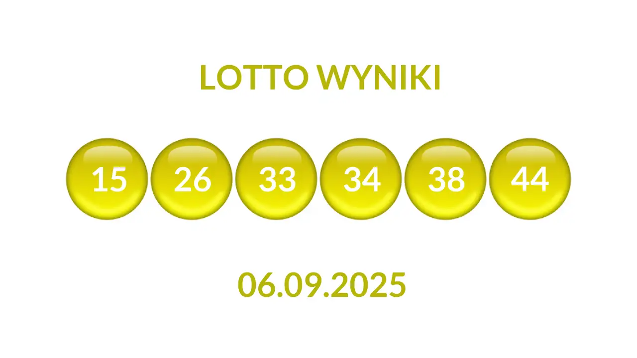 Kulki Lotto z wylosowanymi liczbami dnia 06.09.2025