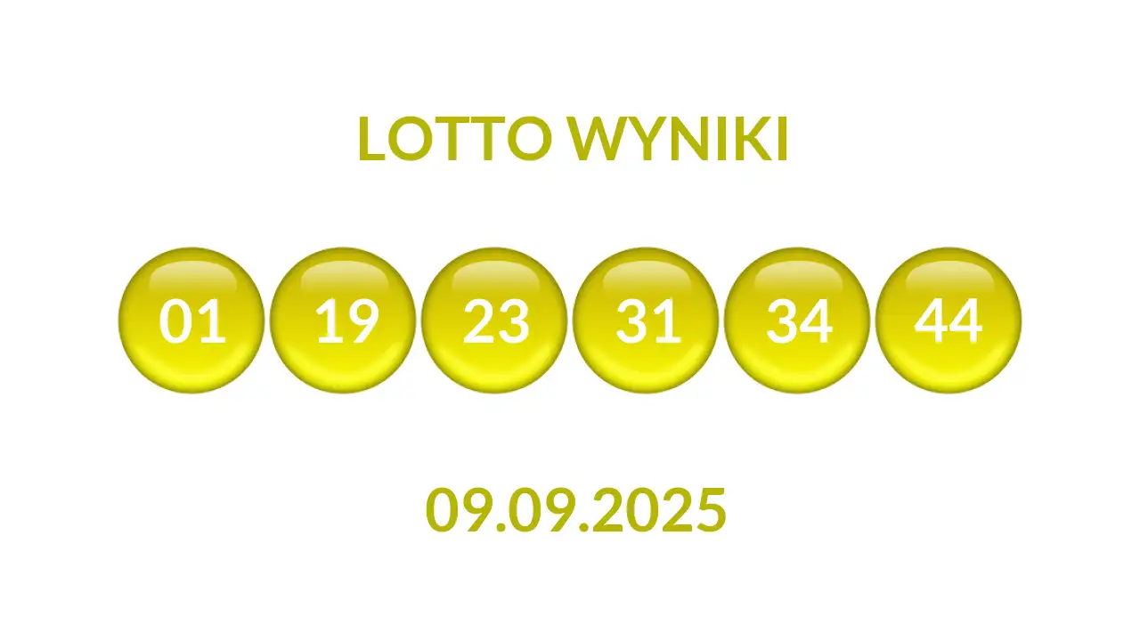 Kulki Lotto z wylosowanymi liczbami dnia 09.09.2025