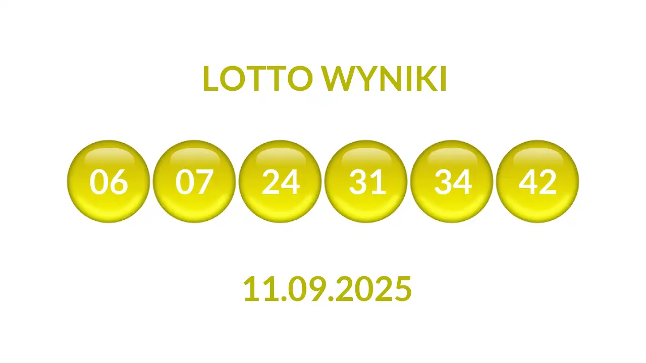 Kulki Lotto z wylosowanymi liczbami dnia 11.09.2025