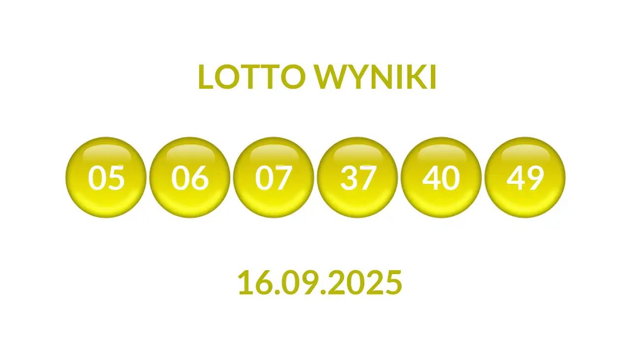 Kulki Lotto z wylosowanymi liczbami dnia 16.09.2025