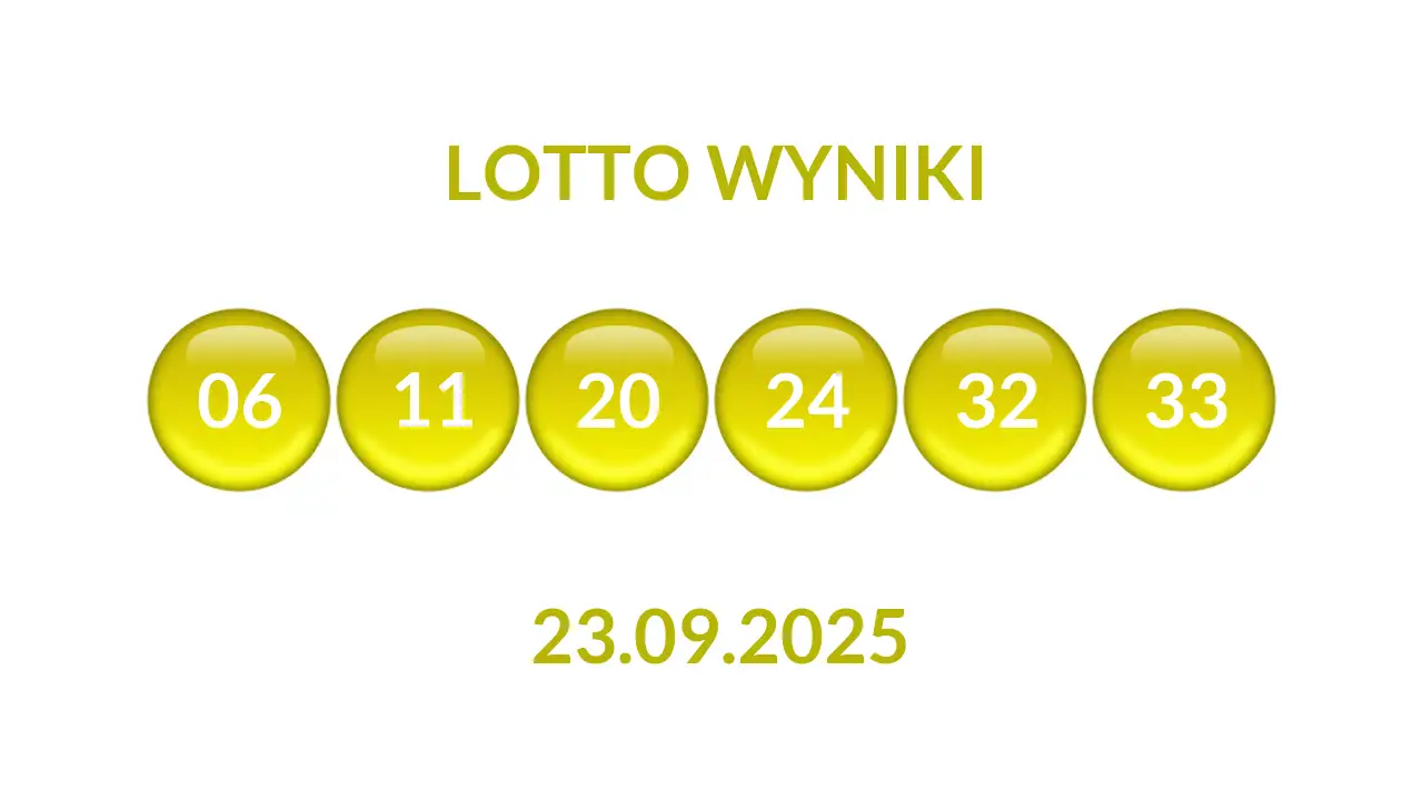 Kulki Lotto z wylosowanymi liczbami dnia 23.09.2025