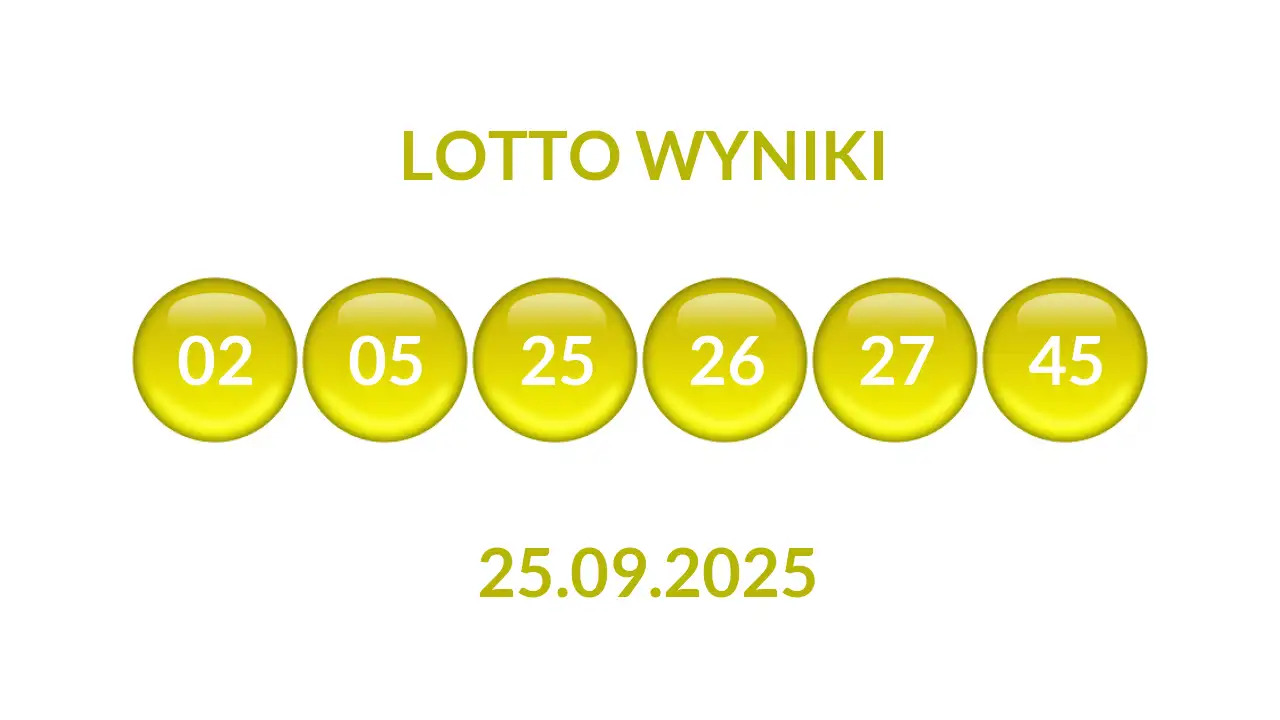 Kulki Lotto z wylosowanymi liczbami dnia 25.09.2025