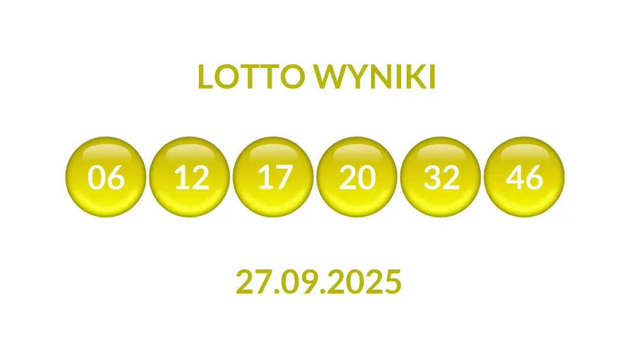 Kulki Lotto z wylosowanymi liczbami dnia 27.09.2025