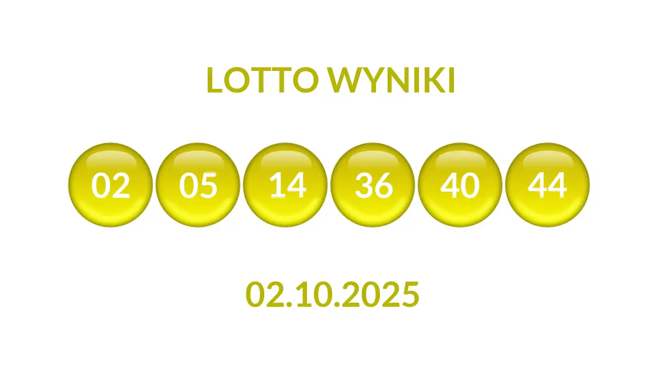 Kulki Lotto z wylosowanymi liczbami dnia 02.10.2025