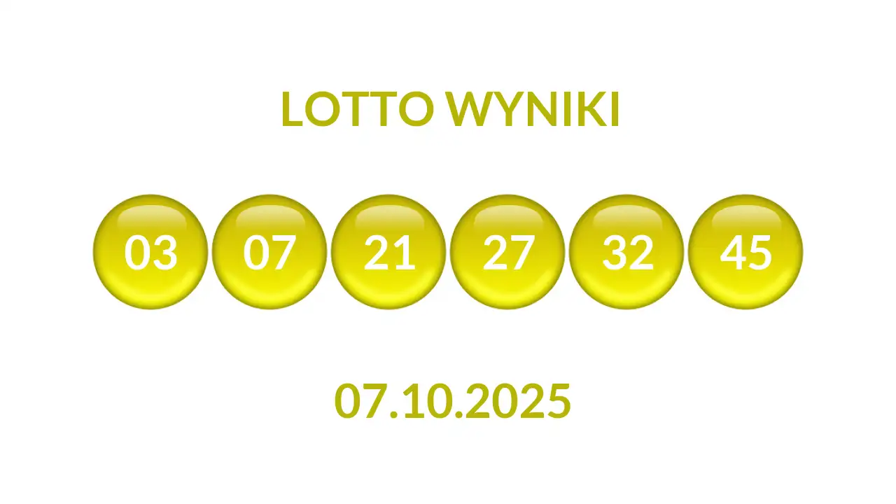 Kulki Lotto z wylosowanymi liczbami dnia 07.10.2025