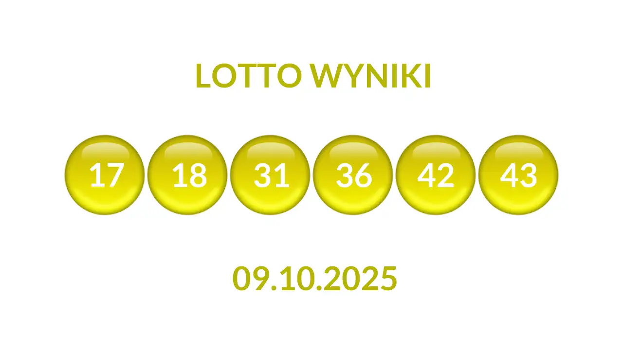 Kulki Lotto z wylosowanymi liczbami dnia 09.10.2025