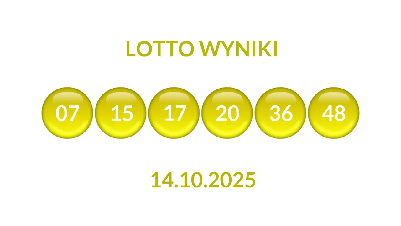 Kulki Lotto z wylosowanymi liczbami dnia 14.10.2025