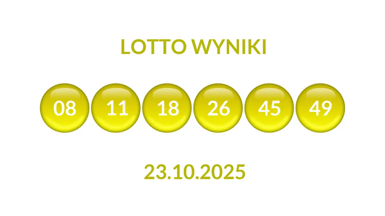 Kulki Lotto z wylosowanymi liczbami dnia 23.10.2025