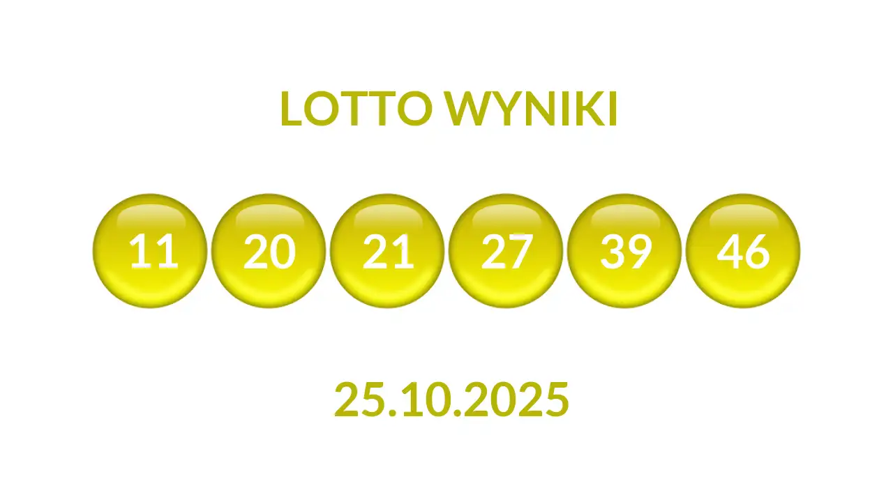 Kulki Lotto z wylosowanymi liczbami dnia 25.10.2025
