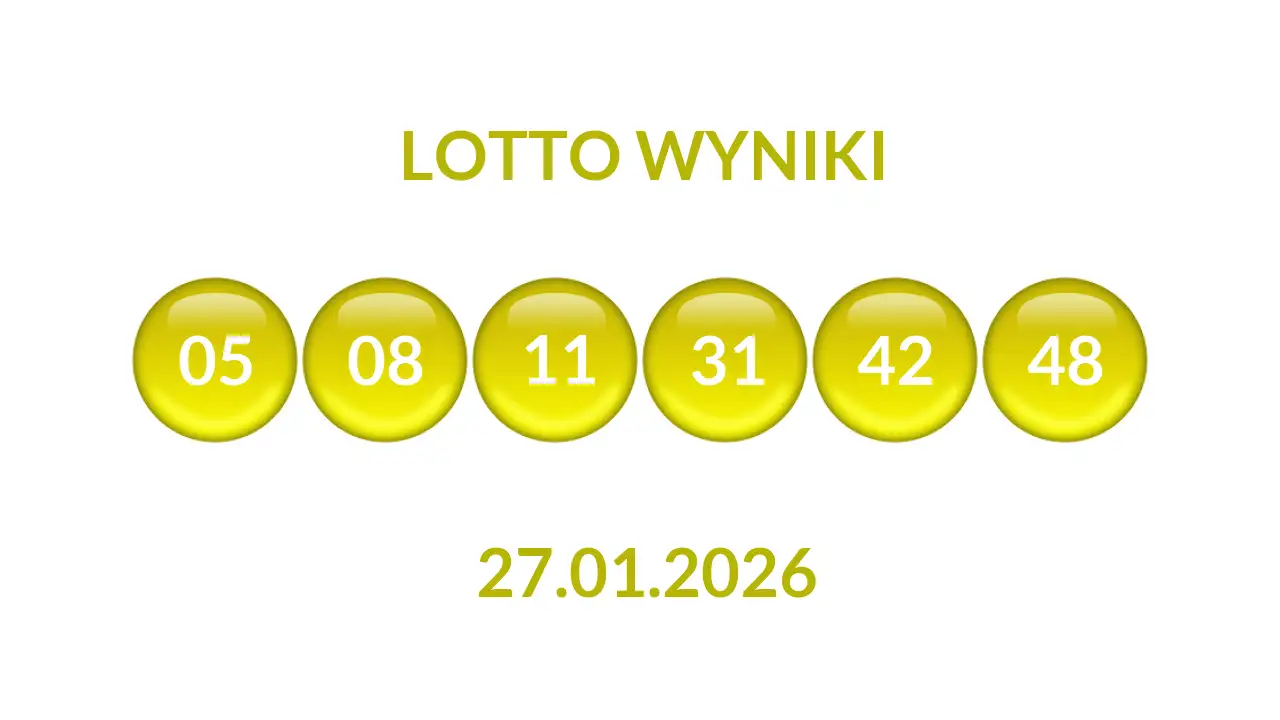 Kulki Lotto z wylosowanymi liczbami dnia 27.01.2026