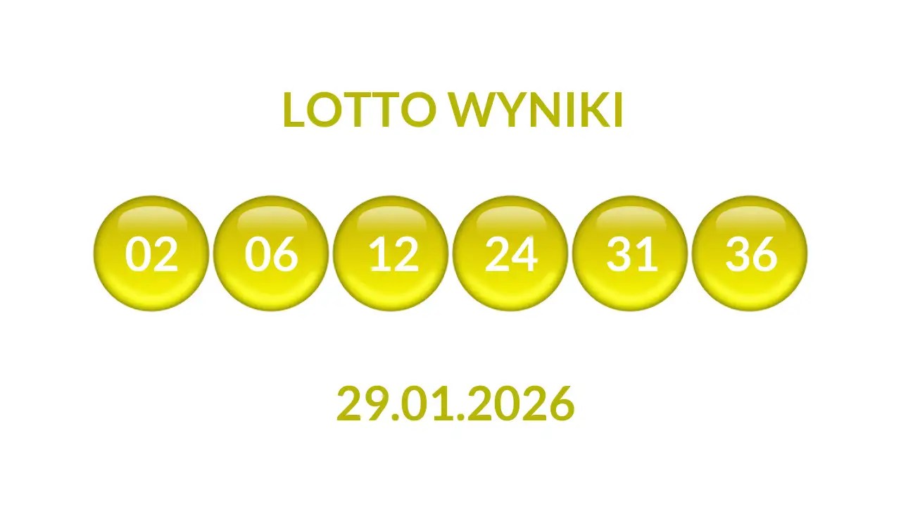 Kulki Lotto z wylosowanymi liczbami dnia 29.01.2026