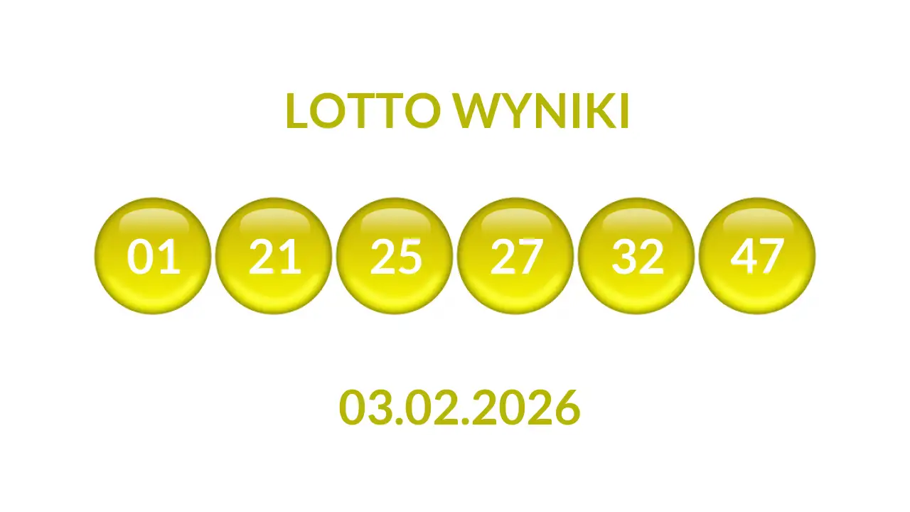 Kulki Lotto z wylosowanymi liczbami dnia 03.02.2026