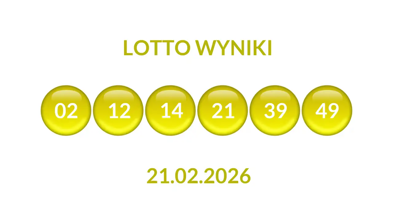 Kulki Lotto z wylosowanymi liczbami dnia 21.02.2026