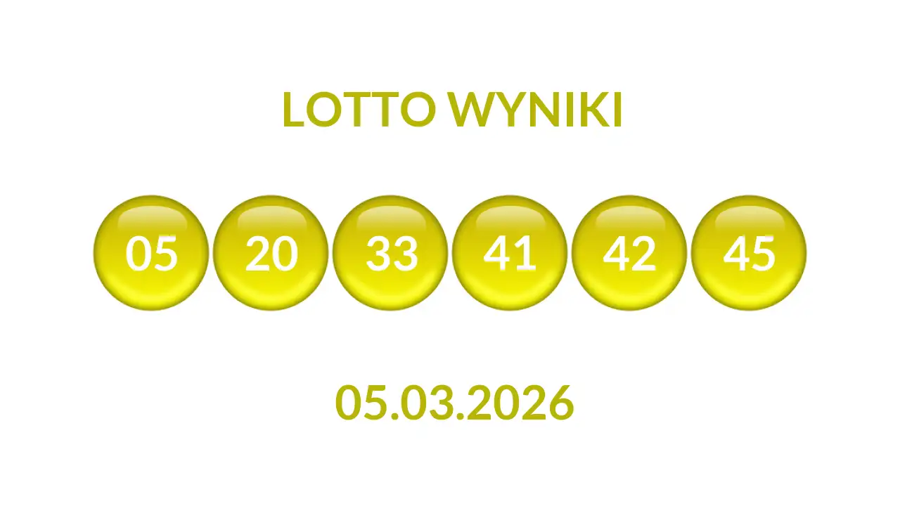 Kulki Lotto z wylosowanymi liczbami dnia 05.03.2026