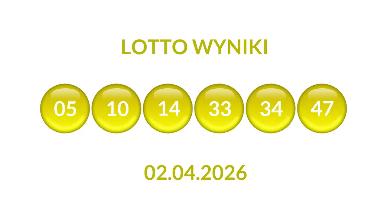 Kulki Lotto z wylosowanymi liczbami dnia 02.04.2026