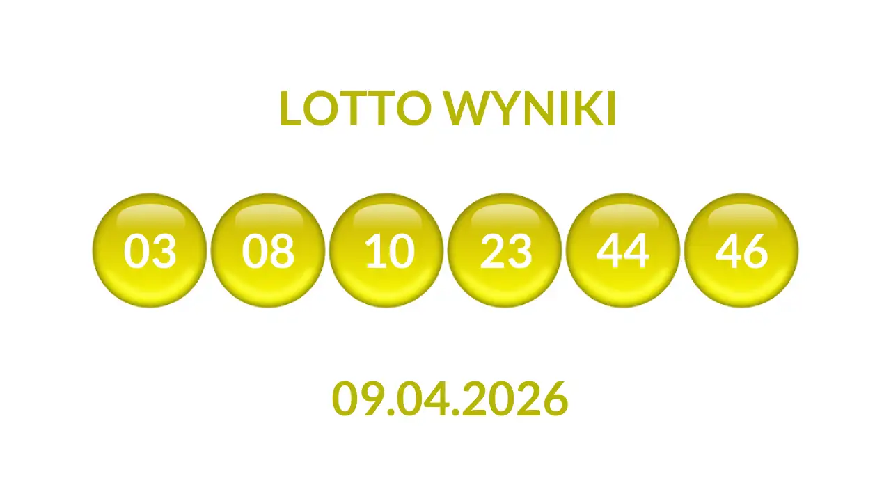 Kulki Lotto z wylosowanymi liczbami dnia 09.04.2026