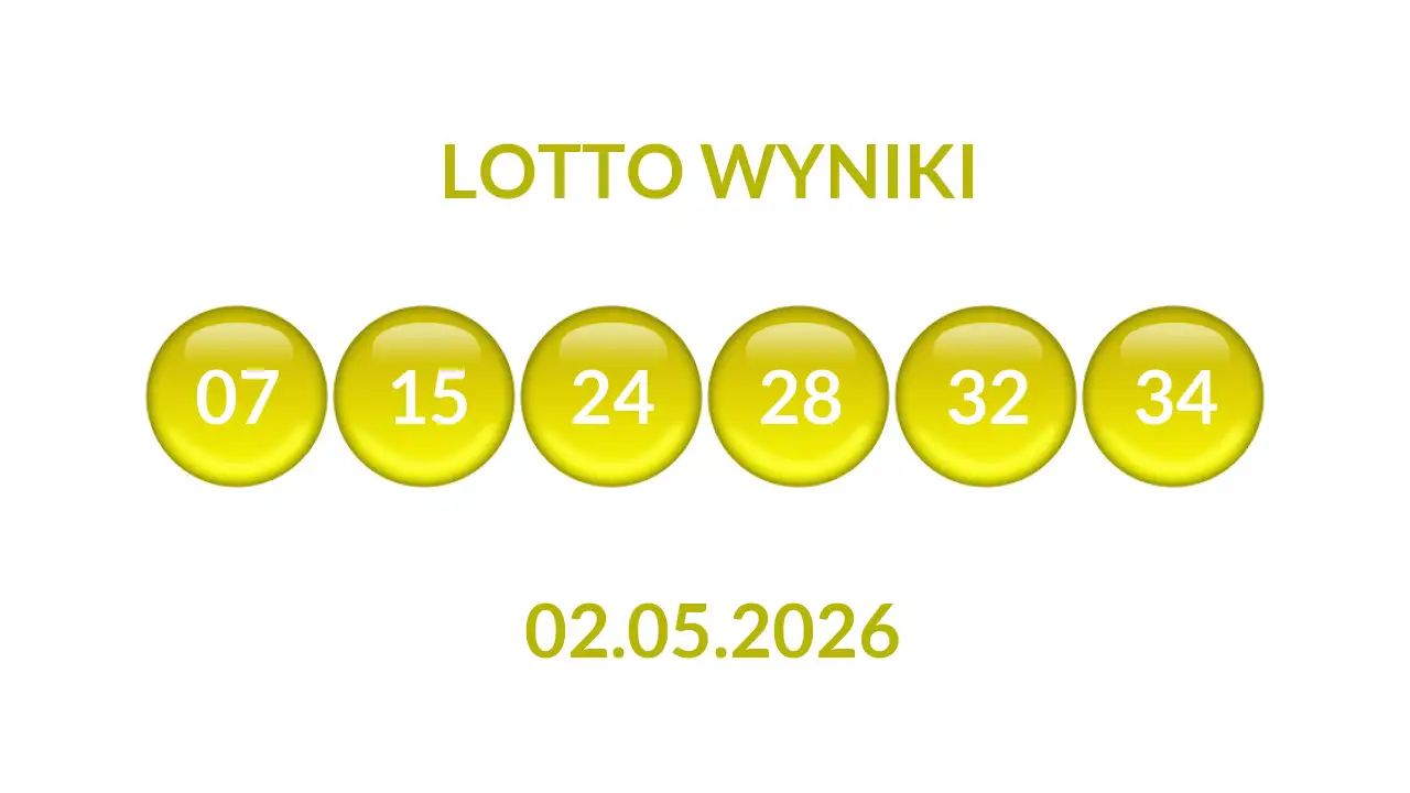 Kulki Lotto z wylosowanymi liczbami dnia 02.05.2026