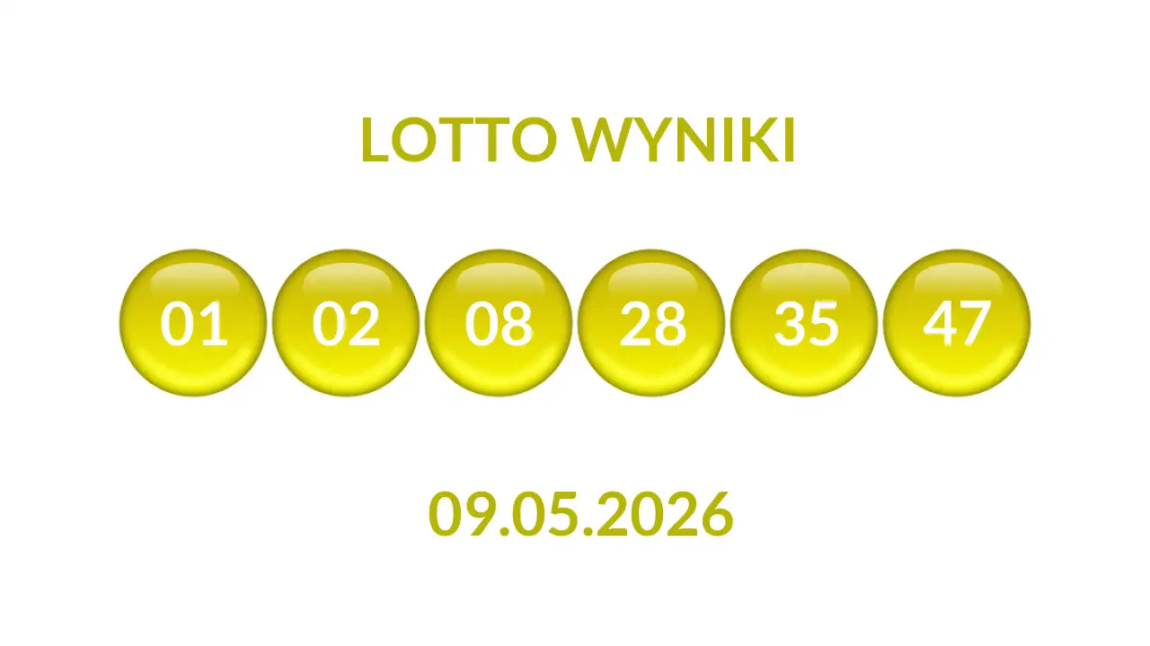 Kulki Lotto z wylosowanymi liczbami dnia 09.05.2026