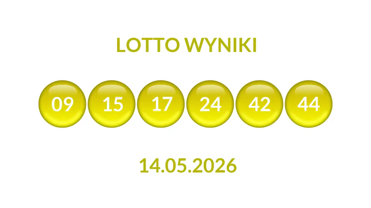 Kulki Lotto z wylosowanymi liczbami dnia 14.05.2026