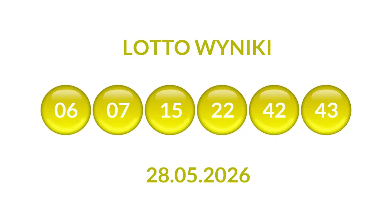 Kulki Lotto z wylosowanymi liczbami dnia 28.05.2026