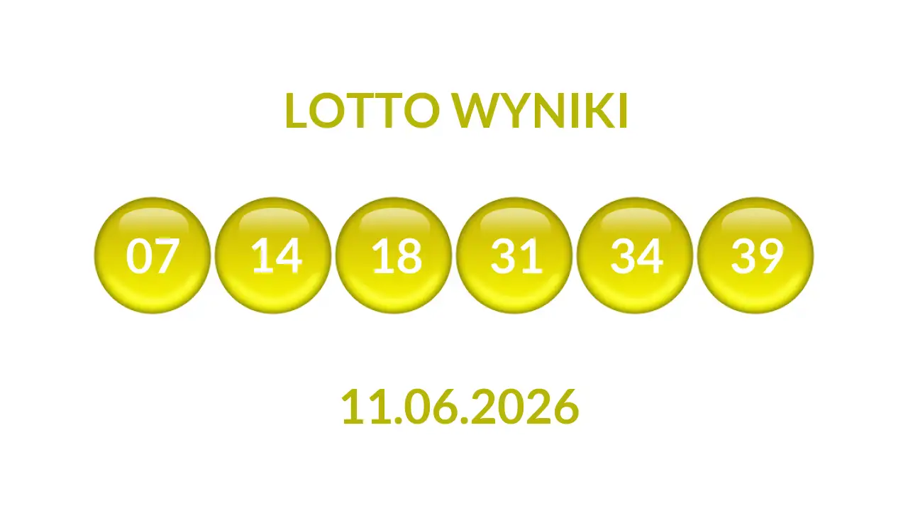 Kulki Lotto z wylosowanymi liczbami dnia 11.06.2026