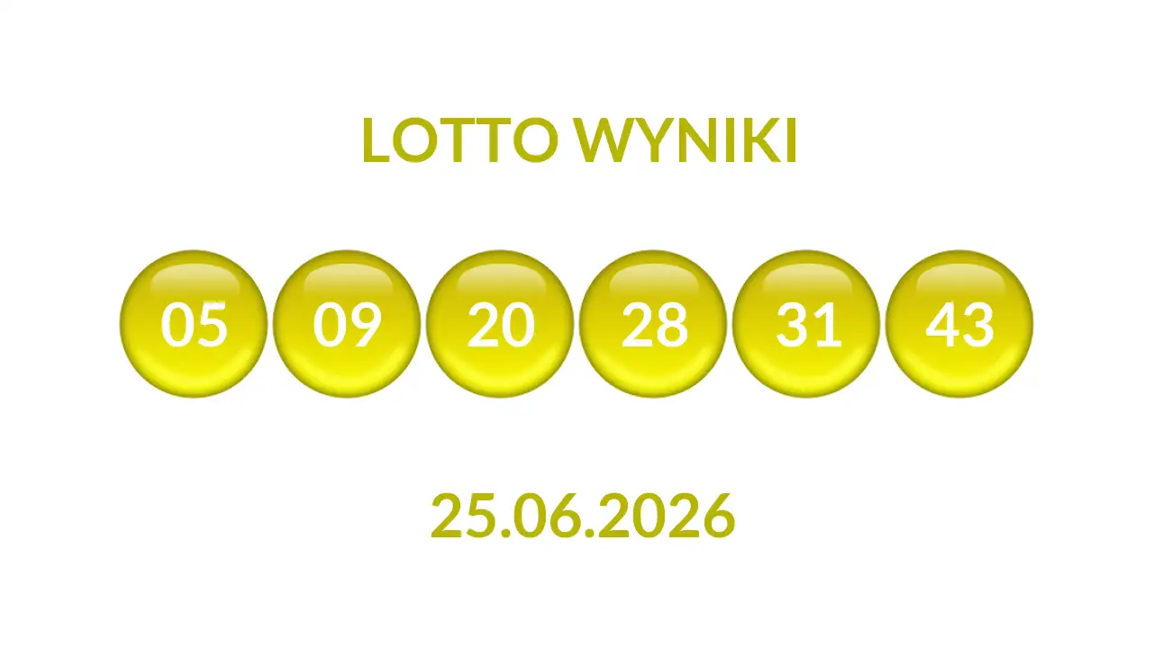 Kulki Lotto z wylosowanymi liczbami dnia 25.06.2026