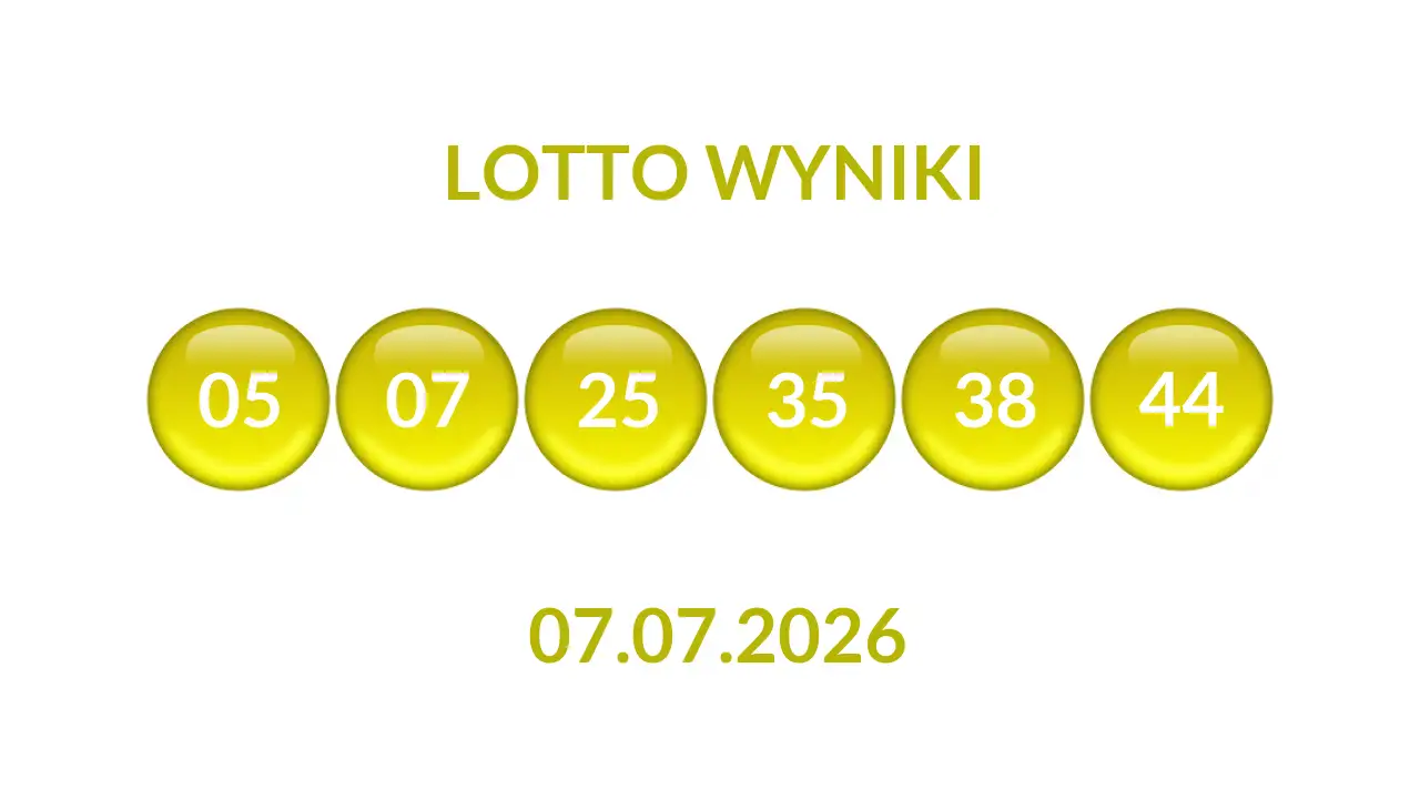 Kulki Lotto z wylosowanymi liczbami dnia 07.07.2026