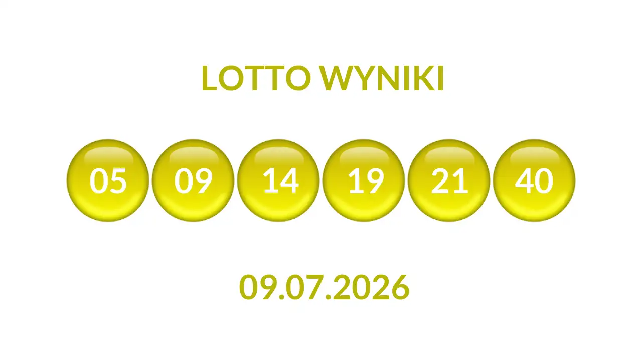 Kulki Lotto z wylosowanymi liczbami dnia 09.07.2026