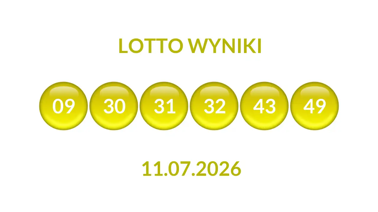 Kulki Lotto z wylosowanymi liczbami dnia 11.07.2026
