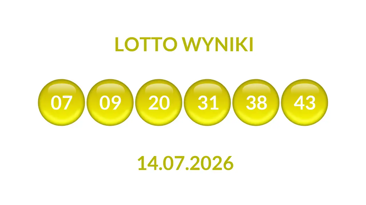 Kulki Lotto z wylosowanymi liczbami dnia 14.07.2026