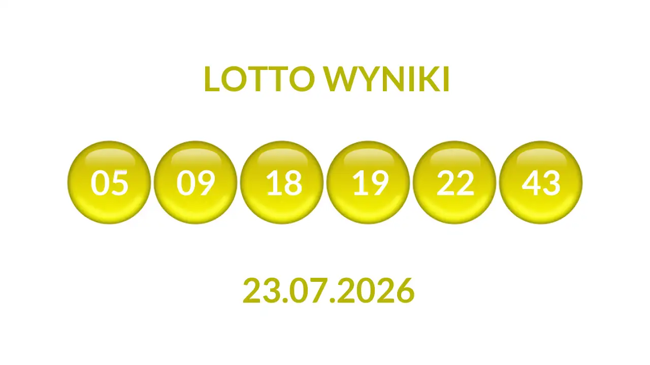 Kulki Lotto z wylosowanymi liczbami dnia 23.07.2026