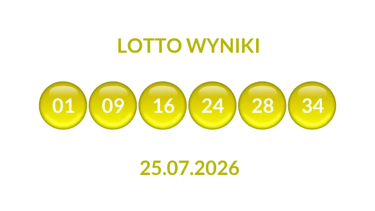 Kulki Lotto z wylosowanymi liczbami dnia 25.07.2026