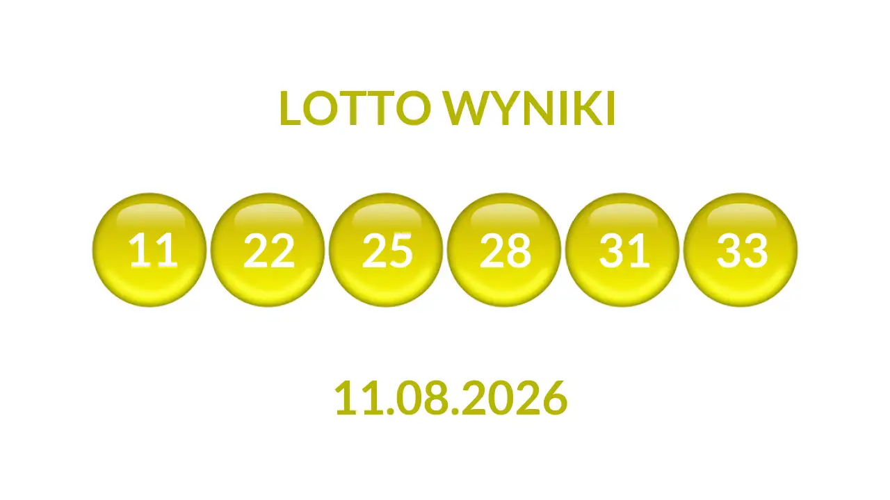 Kulki Lotto z wylosowanymi liczbami dnia 11.08.2026