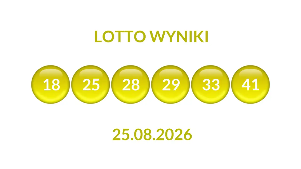Kulki Lotto z wylosowanymi liczbami dnia 25.08.2026