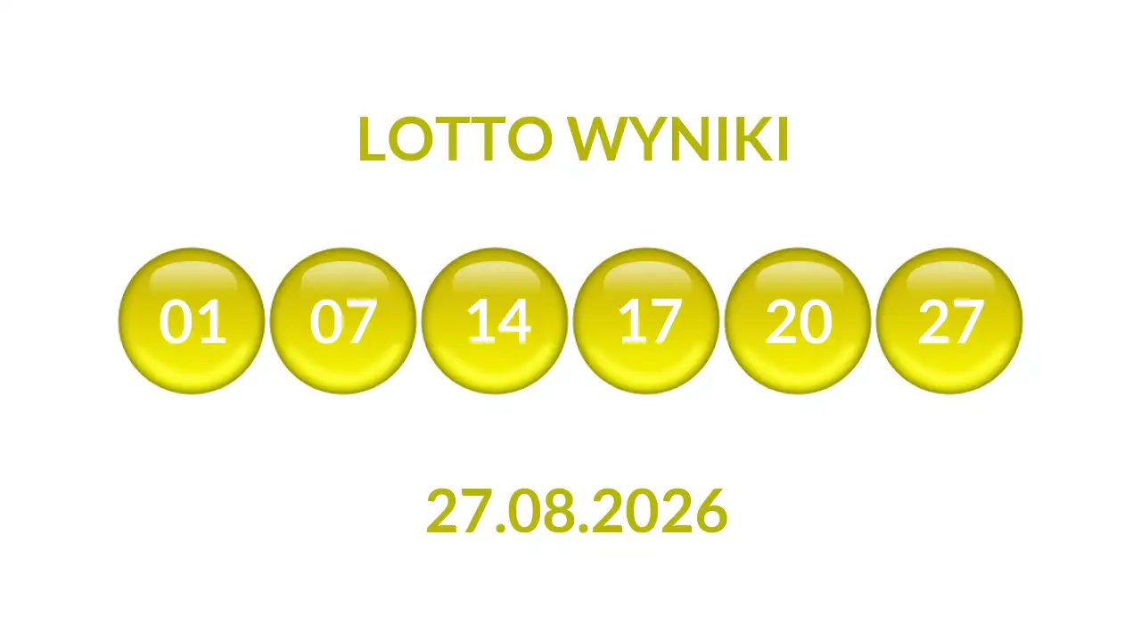 Kulki Lotto z wylosowanymi liczbami dnia 27.08.2026