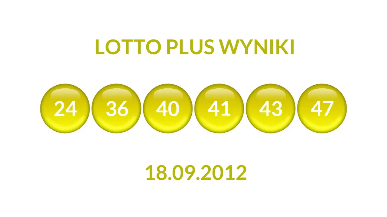Kulki Lotto Plus z wylosowanymi liczbami dnia 18.09.2012